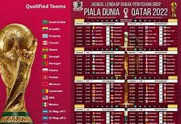 Jadwal Pertandingan Semi Final World Cup Qatar 2022 Status