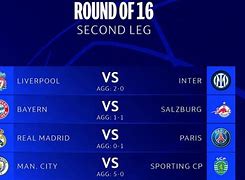 Jadwal Ucl Leg 2 16 Besar 2022