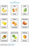 Nama Nama Buah Dalam Bahasa Inggris 20